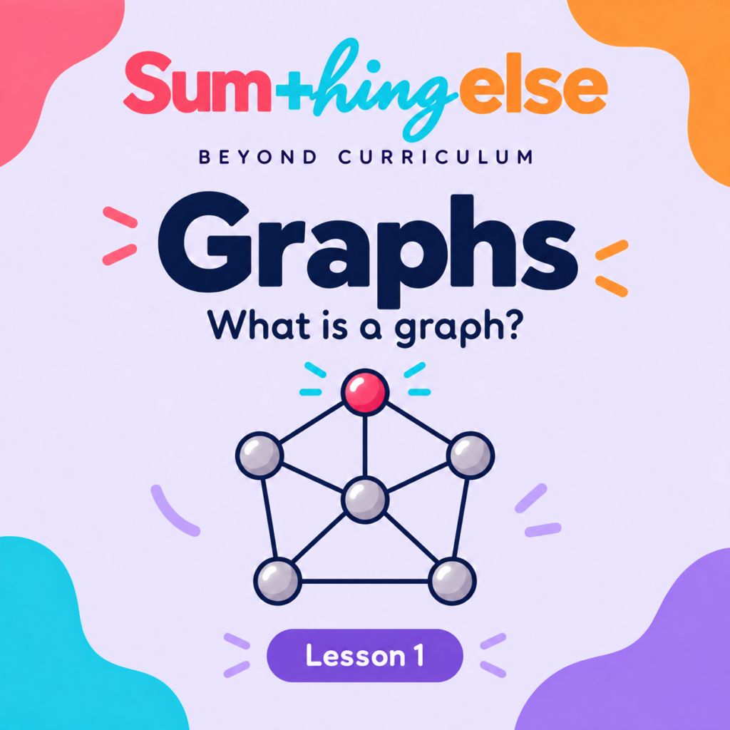 Cover of Graphs Lesson 1: What is a graph?