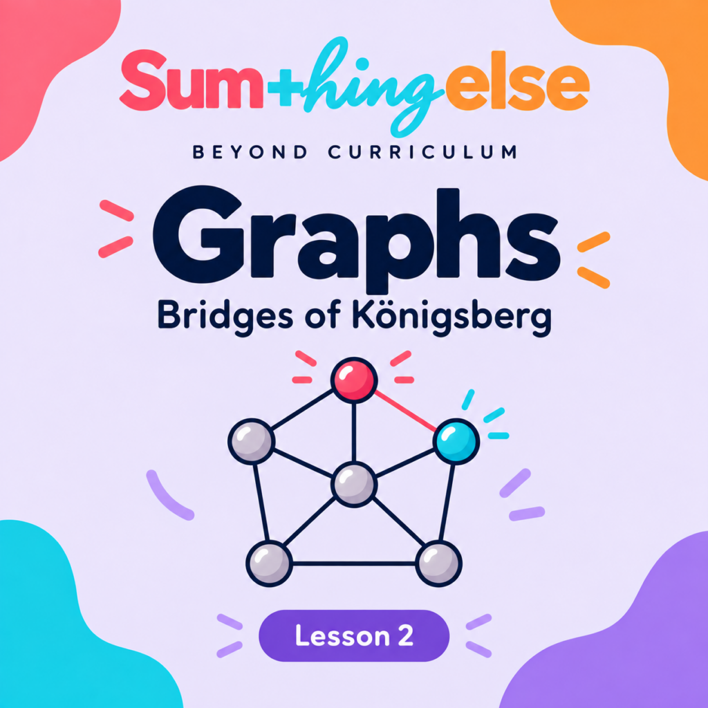 Cover of Graphs Lesson 2: Bridges of Königsberg