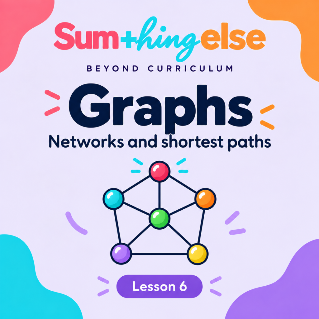 Graphs Lesson 6: Networks and shortest paths