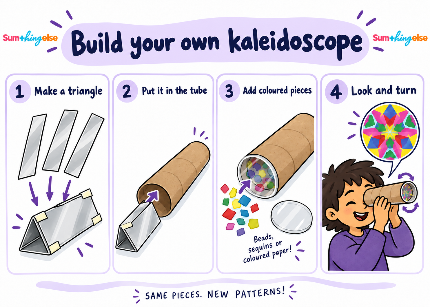 Four-step illustrated guide to building a kaleidoscope from a cardboard tube