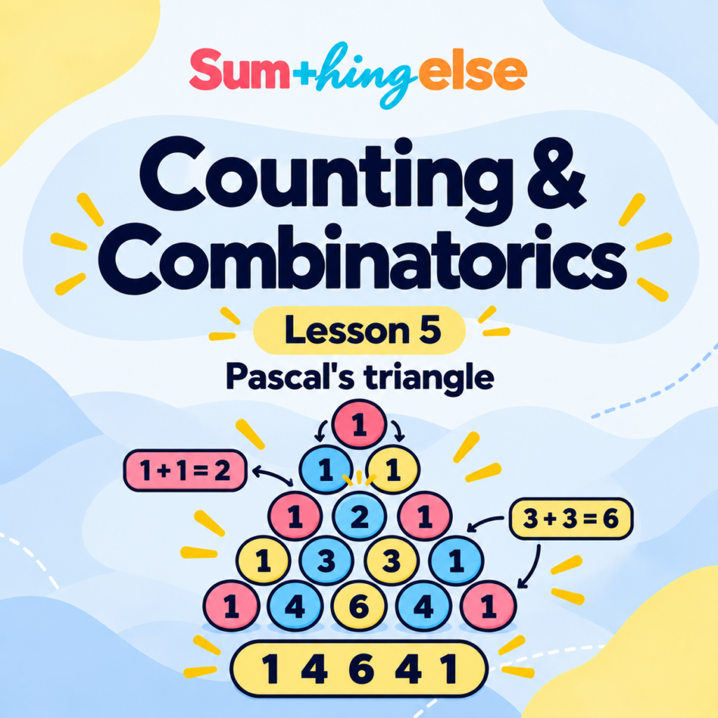 Counting & Combinatorics – Lesson 5: Pascal’s Triangle