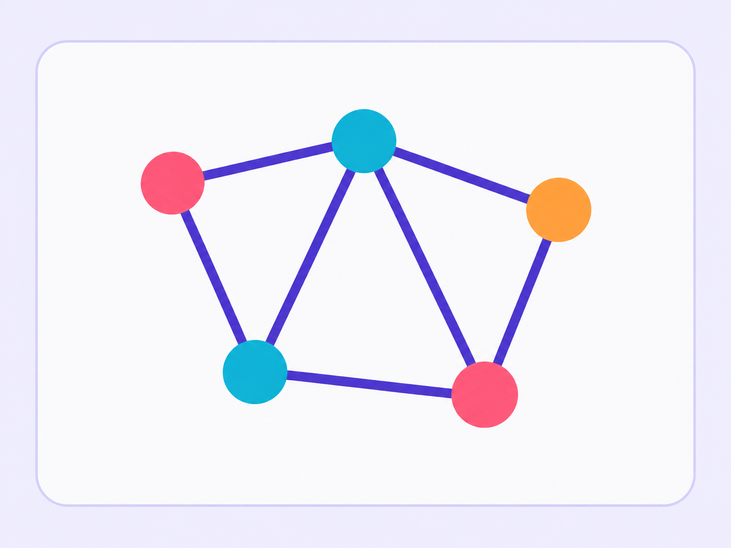 Colourful graph with five vertices connected by edges
