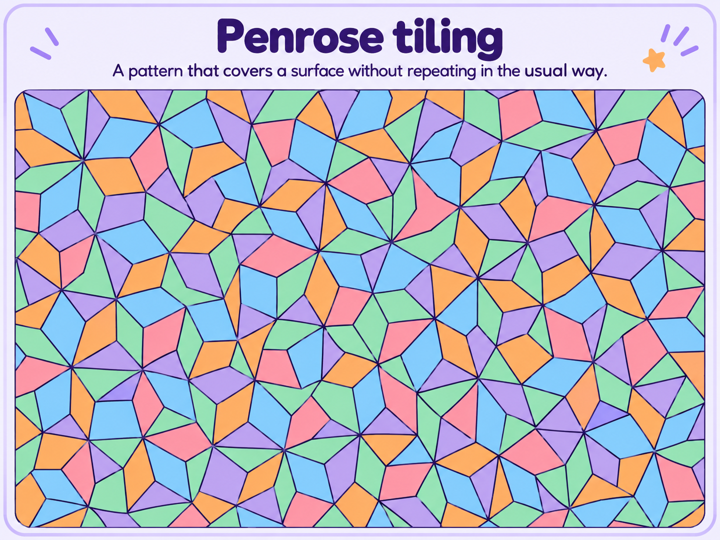 Colourful example of a Penrose tiling