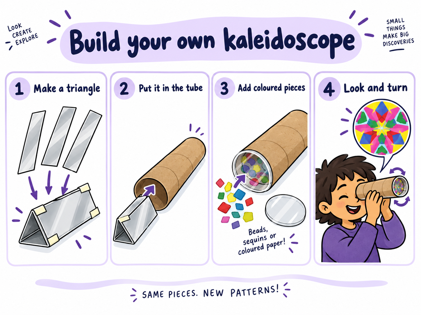 Four-step illustrated guide to building a kaleidoscope from a cardboard tube