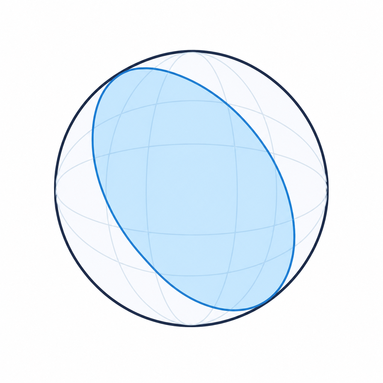 Sphere shown with a plane of symmetry passing through its centre